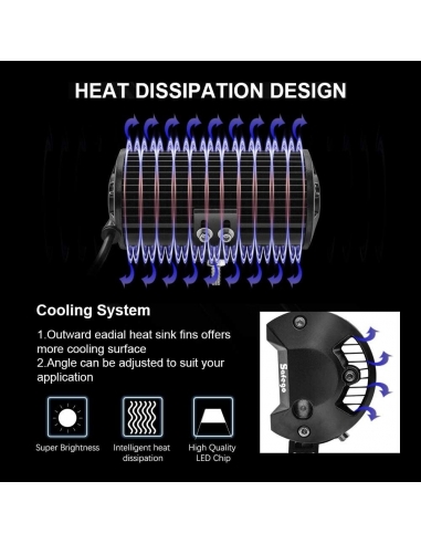 Safego/Kralimi Faro Lavoro LED 120W...
