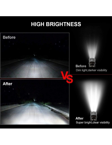 Safego/Kralimi Faro Lavoro LED 120W...