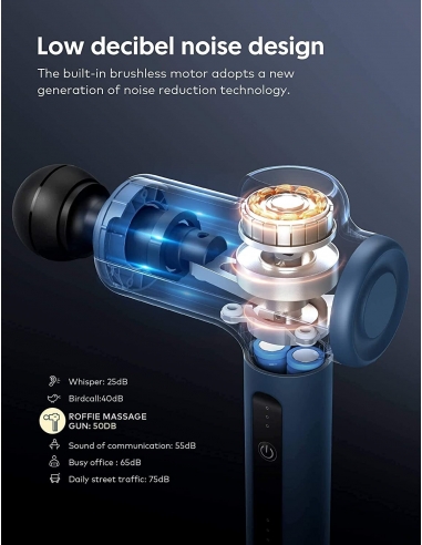 Roffie RM10 Massaggiatore Elettrico...