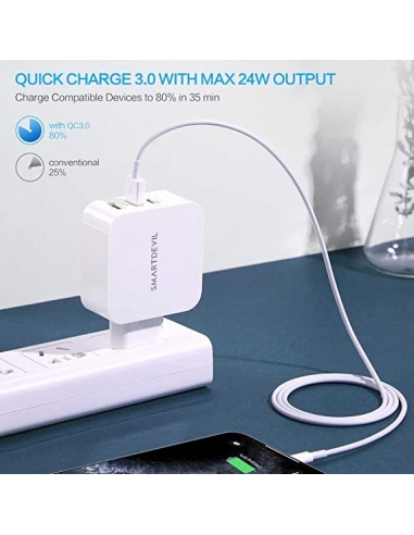 SMARTDEVIL Caricatore USB Carica...