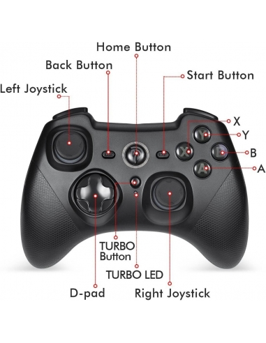 EasySMX Controller PC, Wireless ,...