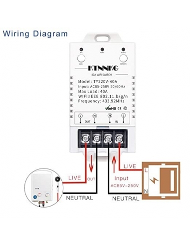 KTNNKG Interruttore WiFi da 40 Ampere...