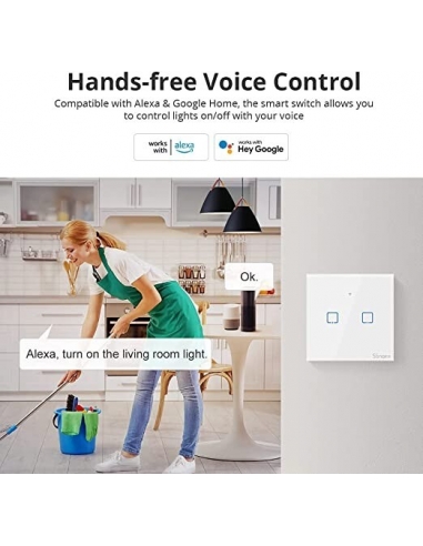 SONOFF Tipo Pannello a parete T2EU2C...