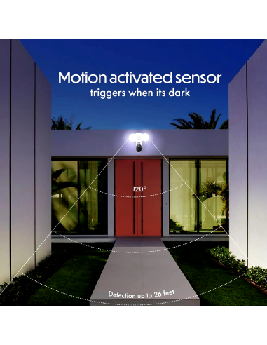 Wasserstein 3-in-1 Proiettore,...