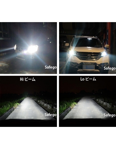 Safego Lampadine H4 LED 8000LM, Kit...