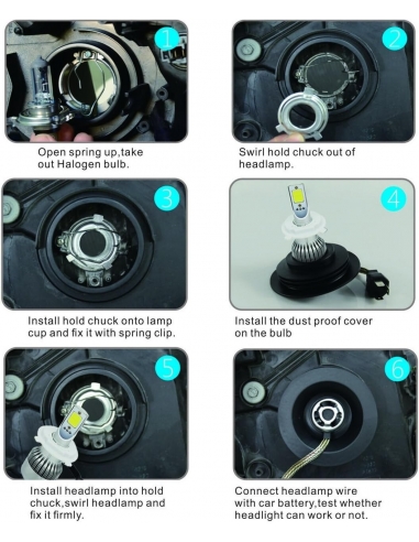 Safego Lampadine H4 LED 8000LM, Kit...