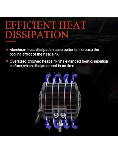 Safego Faro da Lavoro LED 4" 60W...