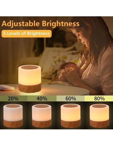 LED Luce Notturna Bambini, MINI...