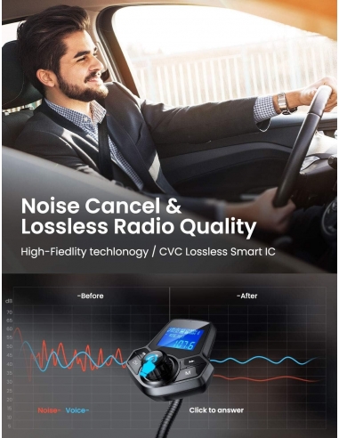 Kit per auto Chiamate in vivavoce...
