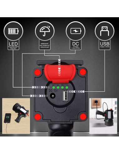 Sun God Potente Torcia Luce LED...