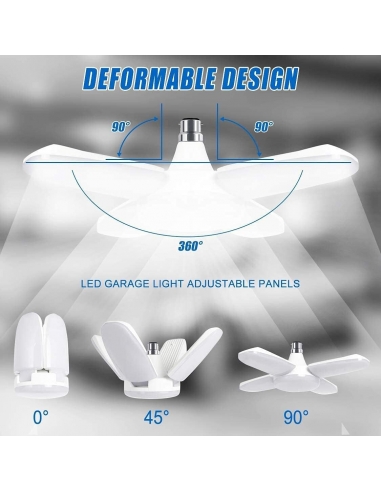 HZSANUE Lampada da garage a baionetta...