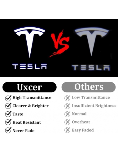 Luce porta Auto Logo Proiettore Tesla...