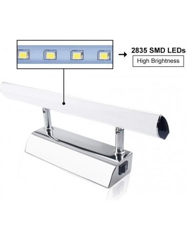Luxvista Luci LED per Specchio...