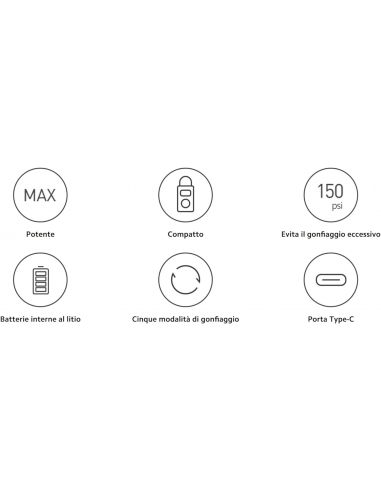 Prese esterne resistenti alle...