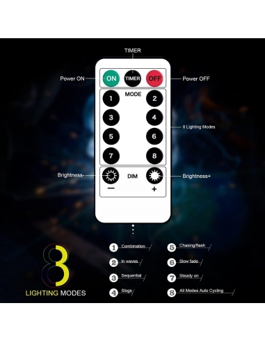 Telecomando universale per tenda...