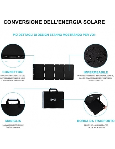 DAYXFOREWARN 100 W 18 V pannello... DAYXFOREWARN 100 W 18 V pannello...