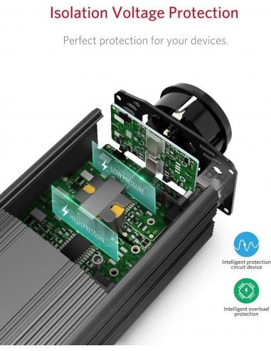 BESTEK MRI3013BU 300W Inverter da...