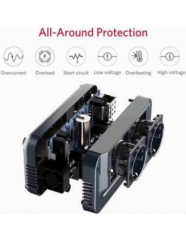 BESTEK MRI2013NU 200W Inverter Auto...