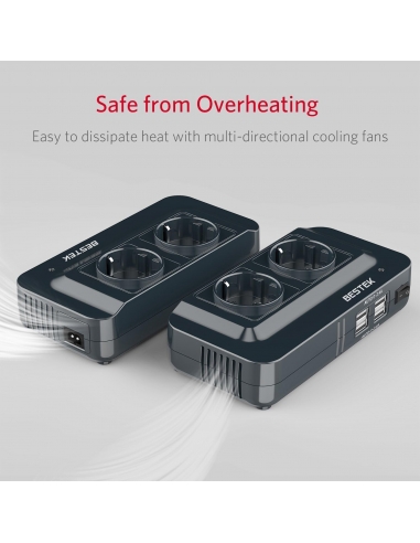 BESTEK MRI2013NU 200W Inverter Auto...