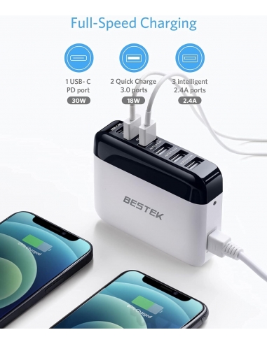 BESTEK Caricabatteria da auto 86 W...