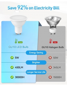 Cnkeeo Lampadine LED GU10... 2