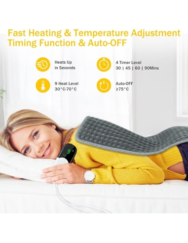 Seokar JH-1 Termoforo Elettrico per...