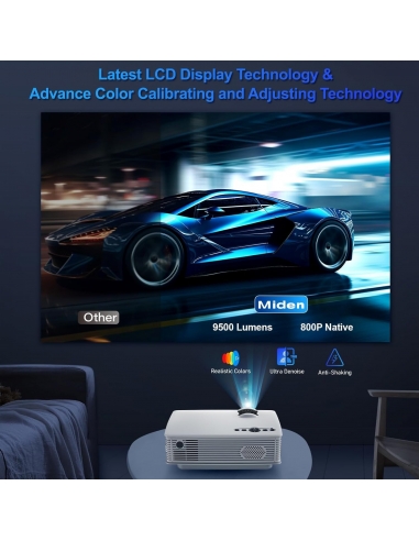 Miden GP9 Mini Proiettore 1080P Full...