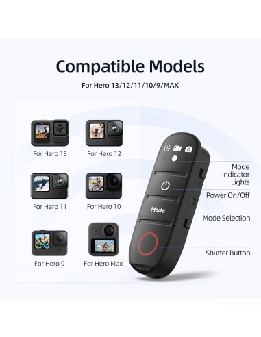 TELESIN S1CSSO1TGP  Bastone Selfie...