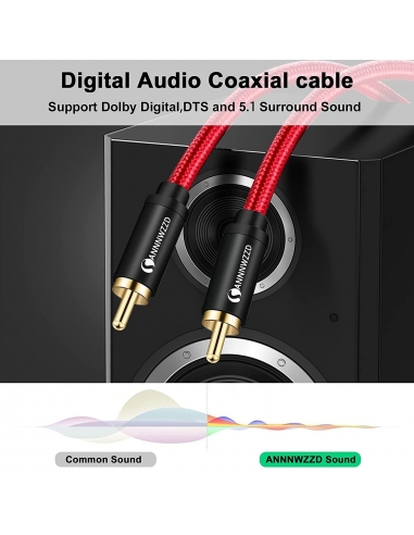 ANNNWZZD Cavo Coassiale Audio ,Cavo... ANNNWZZD Cavo Coassiale Audio ,Cavo...