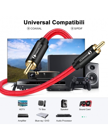 ANNNWZZD Cavo Coassiale Audio ,Cavo... ANNNWZZD Cavo Coassiale Audio ,Cavo...