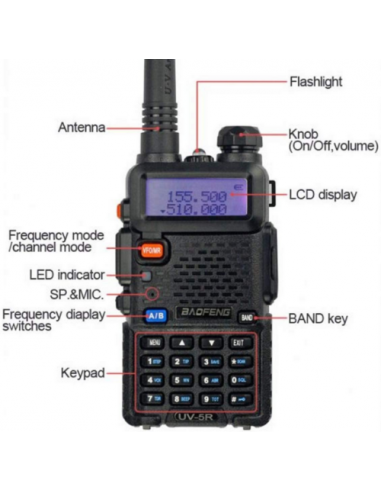 BAOFENG UV-5R RICETRASMITTENTE... BAOFENG UV-5R RICETRASMITTENTE...