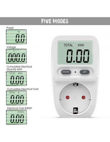 Misuratore dei costi energetici...