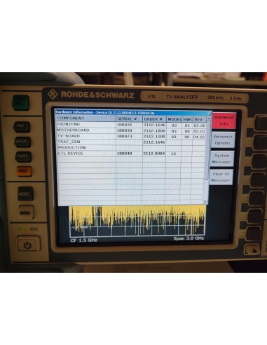 Rohde & Schwarz ETL analizzatore TV L...