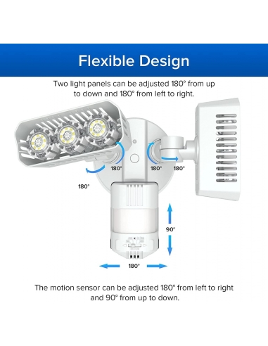 Faretto di Sicurezza LED Esterni...