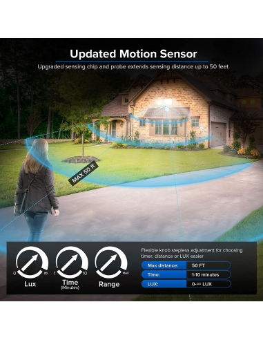 Faretto di Sicurezza LED Esterni...