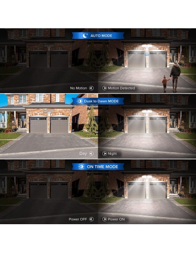 Faretto di Sicurezza LED Esterni...