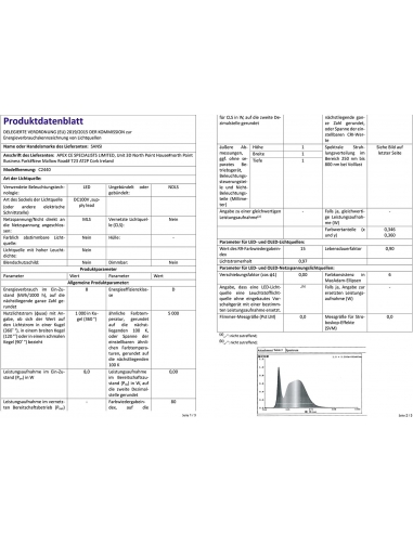Faretto di Sicurezza LED Esterni...