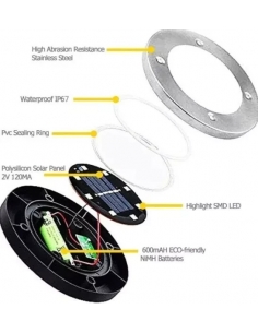 Confezione da 4 pezzi... 2