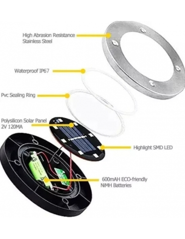Confezione da 4 pezzi Lampada da...
