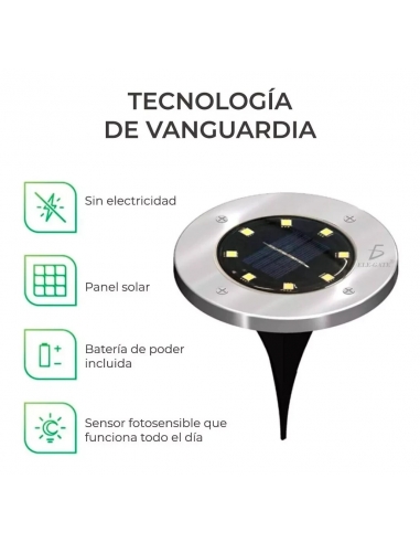 Confezione da 4 pezzi Lampada da...