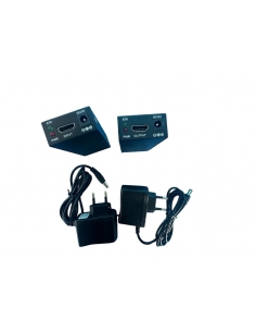 Trasmettitore Extensions... 2