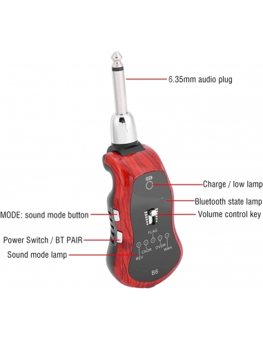 Effetti per Chitarra Elettrica, Mini... Effetti per Chitarra Elettrica, Mini...