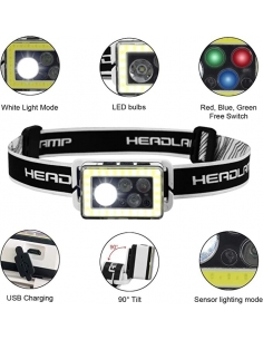 Lampada frontale a LED... 2