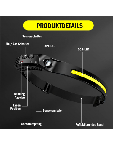 Lampada Frontale Torcia LED...