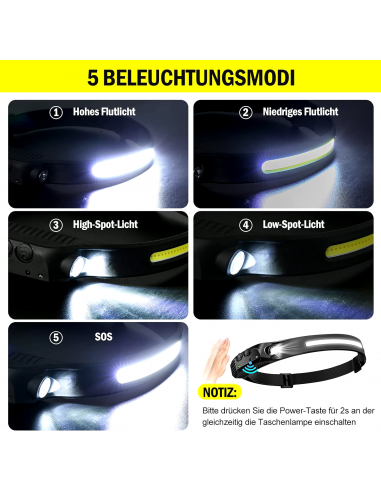 Lampada Frontale Torcia LED...