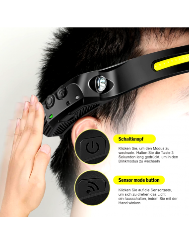 Lampada Frontale Torcia LED...