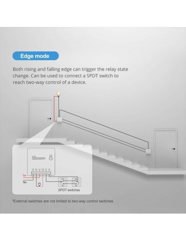 SONOFF MINIR2 Interruttore Wifi... SONOFF MINIR2 Interruttore Wifi...