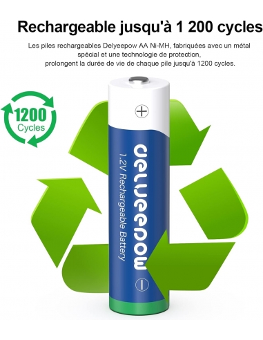 Delyeepow  405 Caricabatteria a 4... Delyeepow  405 Caricabatteria a 4...