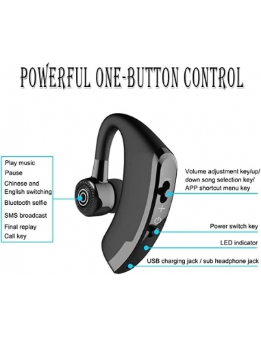 Specialbag Cuffie Bluetooth Microfono... Specialbag Cuffie Bluetooth Microfono...