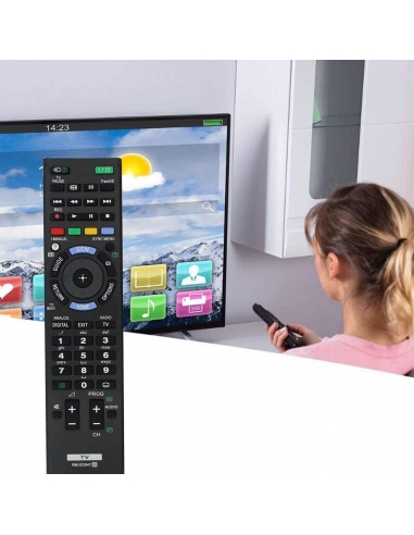 Telecomando TV di ricambio RM-ED047... Telecomando TV di ricambio RM-ED047...